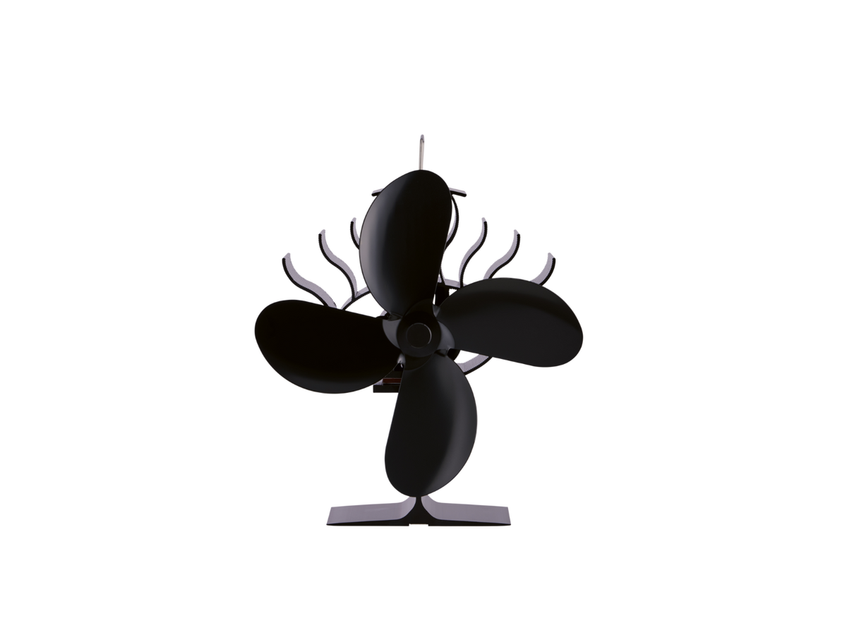 Ventilateur de poêle